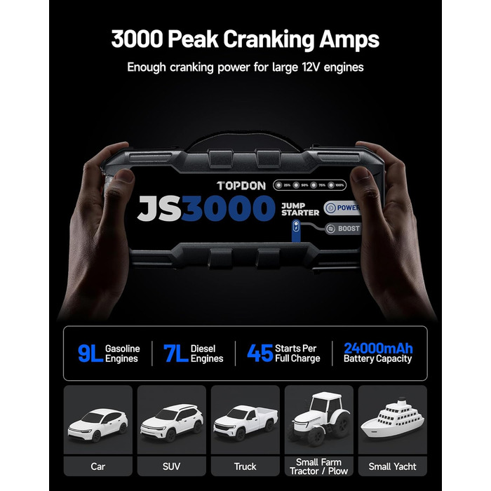 TOPDON JS3000 Powerbank для запуску двигуна: автостартер, бустер для акумулятора до 9л бензину/7л дизеля, 24000mAh, 3000A, LED, EVA-сумка