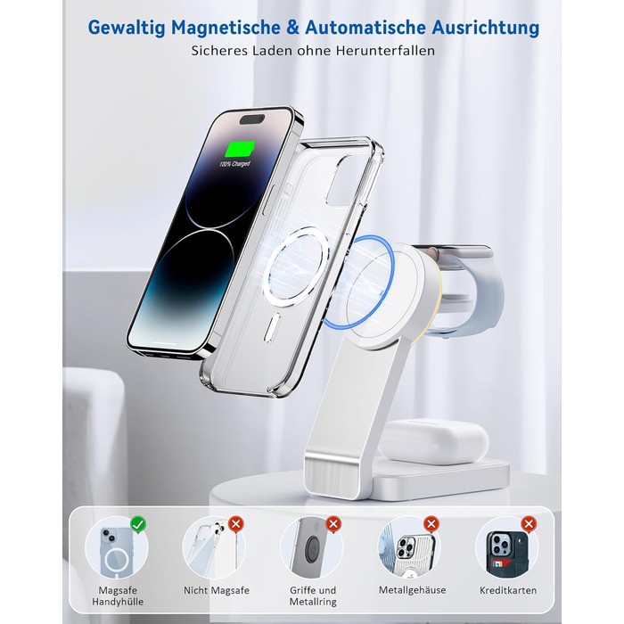 3-в-1 Станція Бездротової Зарядки: iPhone, Apple Watch, AirPods (Біла)