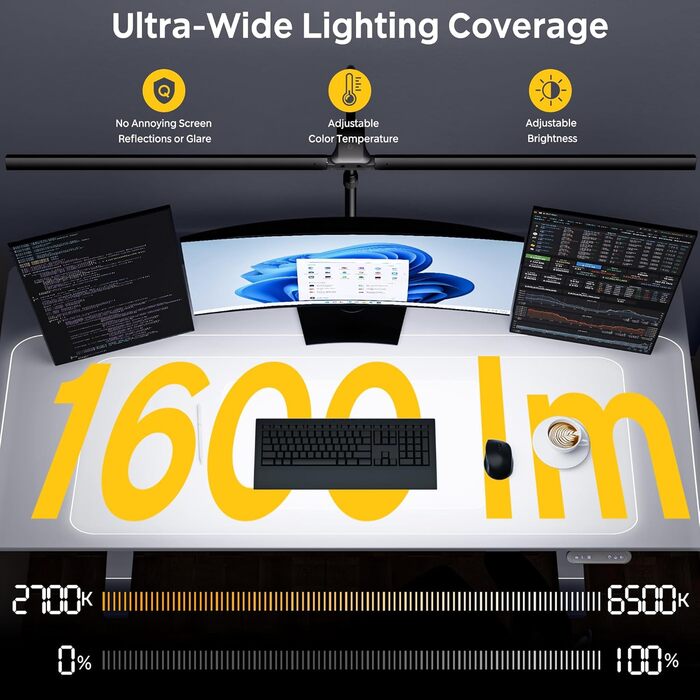 LED лампа настільна EYOCEAN 24W, 80 см, з керуванням жестами, димер, захист очей, для офісу, читання, архітекторів, дизайнерів (чорний)
