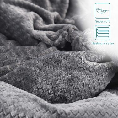 Електрична ковдра Navaris XXL з підігрівом 180x130 см, 3 режими, автовимкнення, пральна, сіра та біла, плюшева