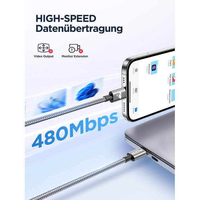 Кабель USB-C на USB-C [2 шт. 2м+2м] 100W, нейлон, сірий. Підтримка швидкої зарядки PD для iPhone, Samsung, iPad, MacBook, Pixel, Switch