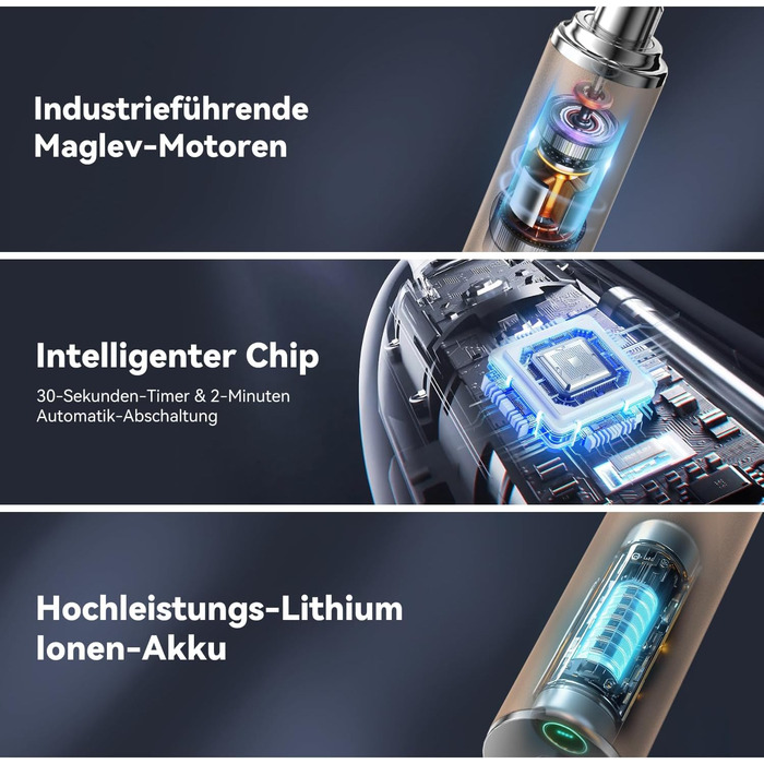 Електрична звукова зубна щітка JTF з очищувачем язика, 8 насадок, 5 режимів, функція пам'яті, таймер 2 хв, водонепроникність IPX7, перезаряджається, швидка зарядка (3 години), для дорослих (блакитний) (Rosegold)