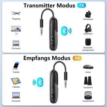 Bluetooth 5.4 адаптер 2-в-1 (передавач та приймач) з aptX Low Latency, 3.5 мм jack, для навушників, ТБ, авто та літака, чорний