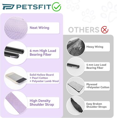 Транспортна сумка для кота Petsfit, дозволена авіаперевозками, розширювана, зелена, розмір S (45 x 28 x 28 см)