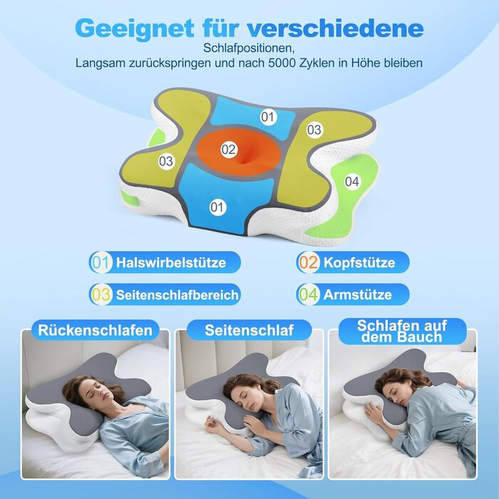 Ортопедична подушка для сну з Memory Foam - для шиї, спини та сну на боці. Подушка з ефектним покриттям з льонової тканини (темно-сіра)