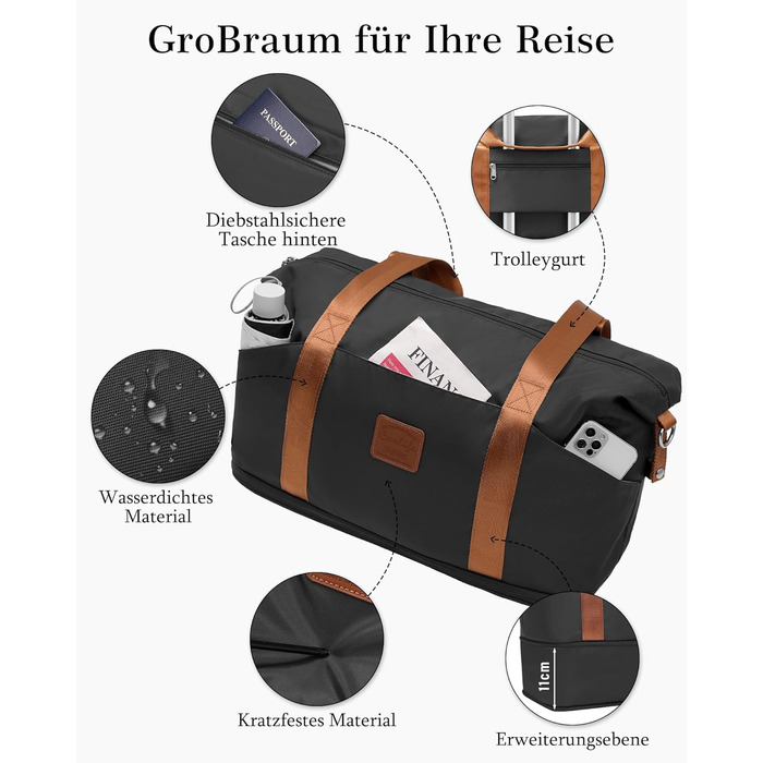 Набір ручної валізи COOLIFE 55x35x20cm та невеликої сумки 40x25x20cm (2 шт.) з TSA замком, 4 колесами, ABS-корпус, чорний/коричневий | Для Ryanair & Easyjet