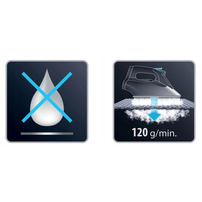 Праска Tower T22008 2400 Вт