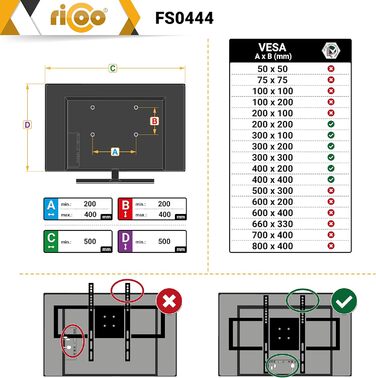 Мобільна підставка для телевізора RICOO FS0364 на колесах 40-85 дюймів, регульована висота, VESA 600x400 до 50 кг