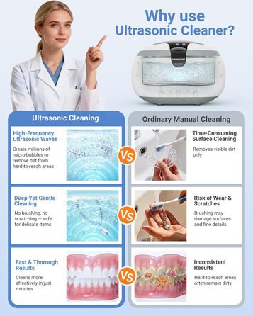 Ультразвукова мийка VLOXO 600мл, 42 кГц - для ювелірних виробів, інструментів, зубних протезів та годинників, бак з нержавіючої сталі, тиха робота, 50W