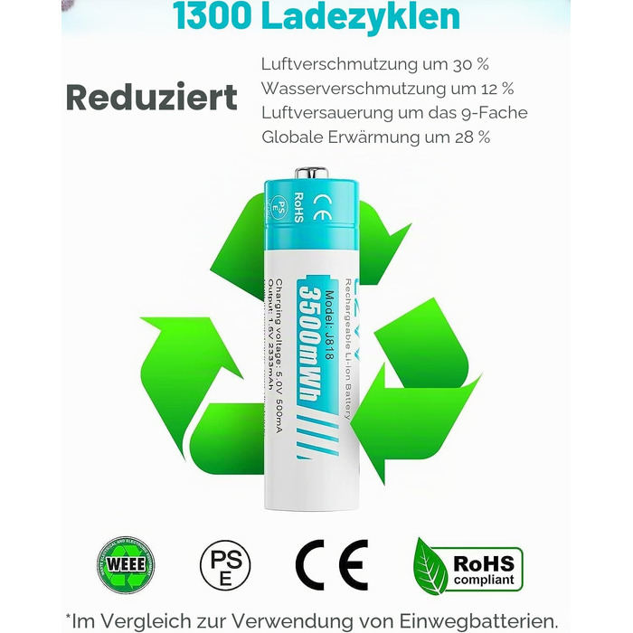 Акумулятори AA Lithium 1.5V 3500mWh з зарядним пристроєм, 12 шт — швидка зарядка, висока ємність, 1300 циклів