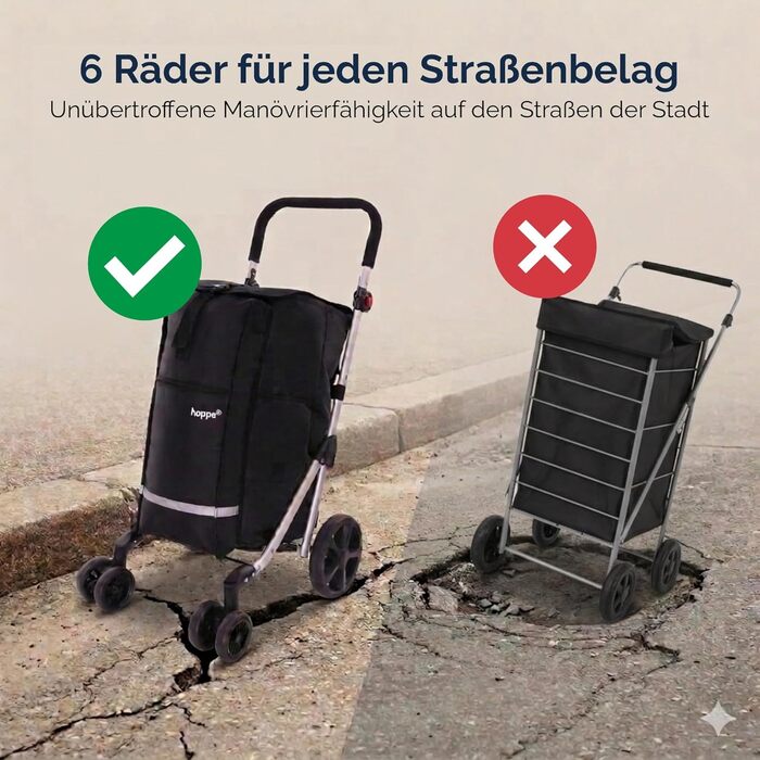 Hoppa – Розкладний візок для покупок | Великий 74L | Легкий візок на 6 колесах з 5 кишенями | Міцний та водонепроникний | Ідеальний для щоденного використання