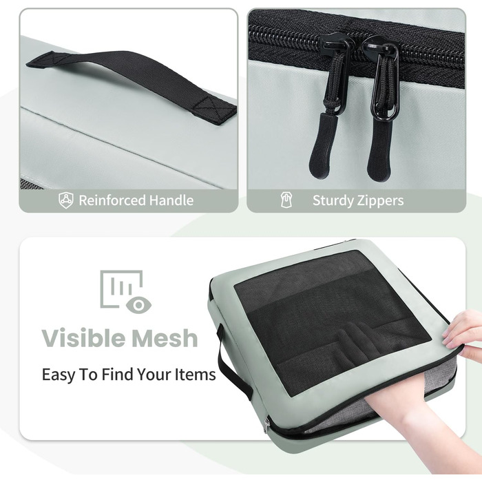 Органайзери для валізи Prezon, набір 8 шт, легкі, для подорожей (м'ятний)