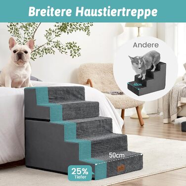 COZY KISS Dog Stairs for Small Dogs, Wide Steps Pet Stairs for Bed Couch Car, 60cm High High-Density Foam Cat Stairs with Removable Cover ( 7x0x60cm, ) (Dark Gray, 5, 75x50x60cm-Removable)