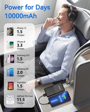 Powerbank 10000mAh з 3 виходами та 2 входами (Type-C), для iPhone, iPad, Samsung та інших пристроїв