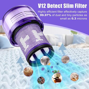 Фільтр HEPA для пилососа Dyson V12 Detect Slim (971517-01) - 3 шт + Щітка для очищення