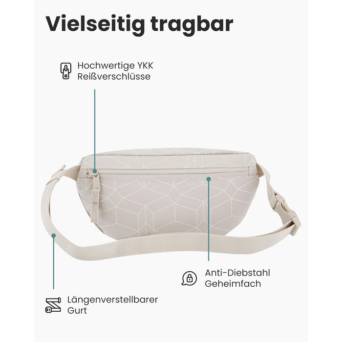 Чоловіча/жіноча поясна сумка LARKSON Finn - стильна гірчаста сумка на пояс для спорту, відпочинку, міста, фестивалів, кросбоді з водонепроникним піском