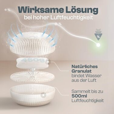 Безструменевий осушувач повітря Flow для кімнат до 25 м² з гранулами осушувача 450г - для комфортного мікроклімату (кремовий)