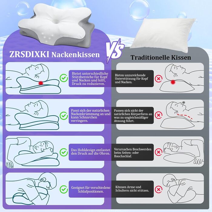 Подушка для шиї з Memory Foam - Ортопедична подушка для сну, бічних, спинних та тих, хто спить на животі. Підтримка шиї.