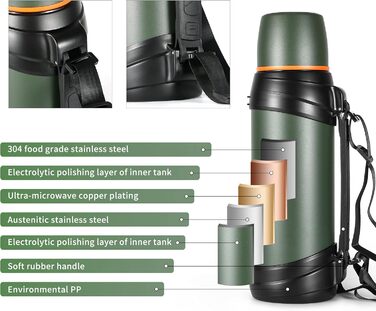 Термосфляка з нержавіючої сталі 2.5L, вакуумна ізольована пляшка з кришкою-чашкою, термотермос, зберігає тепло 24 год, холод 24 год, без BPA (Зелений)