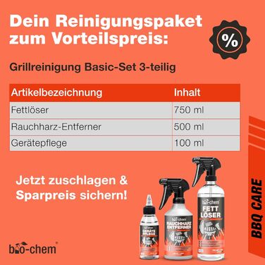 bio-chem Grill and Oven Cleaning Set 5-piece - Powerful Grill Cleaner & Care including Grill Brush + Grill Sponge - For Gas Grill, Oven, Stainless Steel, Cast Iron, Smoker, etc. - Made in DE (1) Set 3-piece