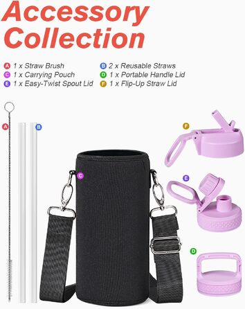 Термофляга Coolflask 946 мл з трубою та 3 кришками, вакуумна пляшка для води з нержавіючої сталі для спорту та подорожей, Glitter Pink