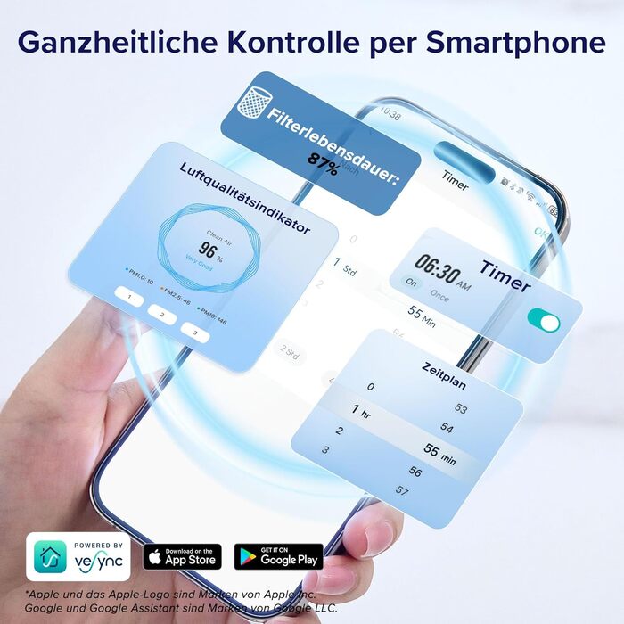 Повітряочисник LEVOIT з HEPA-фільтром: видаляє 99,97% цвілі, пилу, пилку, шерсті тварин. З датчиком якості повітря, авто-режимом, CADR 240 м³/год. Для кімнат до 50 м², тихий режим 22 дБ. Білий (127 м²)