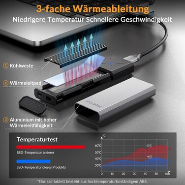 Зовнішній корпус-адаптер iDsonix M.2 NVMe та SATA SSD на USB 3.2 Gen 2 10Gbps, алюмінієвий, без інструментів, підтримка M-Key/B+M Key (2230/2242/2260/2280), сірий