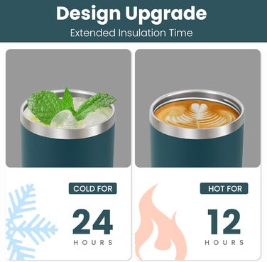 Термокружка Riley Joy 2.0 з нержавіючої сталі 1л з трубочкою та ручкою - для кави з собою, блакитна