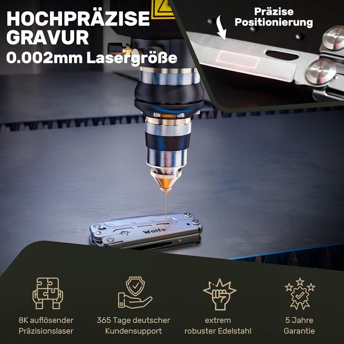 Мультитул Wood Raptor з нержавіючої сталі: 35 функцій, ніж, мультиінструмент для кемпінгу та виживання