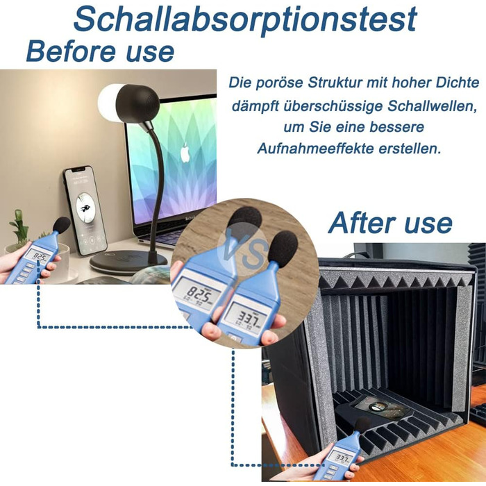 Акустичний поролон для звукоізоляції стін, вогнестійкі шумопоглинаючі панелі для студії, офісу та дому, 30x30x2,5 см, 12 шт.