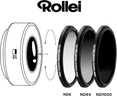 Набір фільтрів ND Premium 40.5 мм