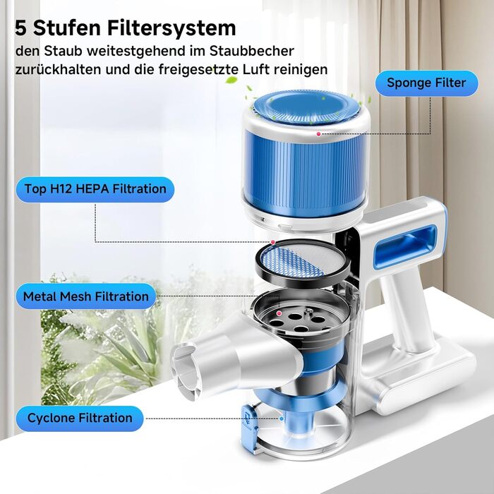 Бездротовий акумуляторний пилосос 35KPA/45Mins з LED-підсвічуванням, HEPA-фільтром та потужною насадкою для твердих підлог, килимів та шерсті тварин (Блакитний)