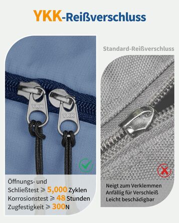 Набір органайзерів для валізи ECOHUB 7 шт., тревел-куби з блискавкою, перероблене PET, блакитний