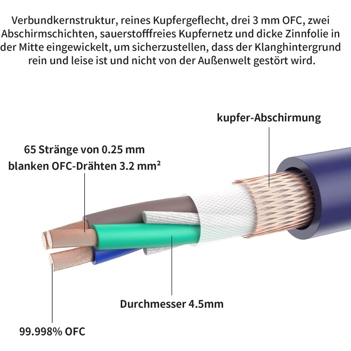 Hi-Fi мережевий кабель Tertullus High End C15 для аудіосистем, роз'єм Schuko та C15, 1м (PE)