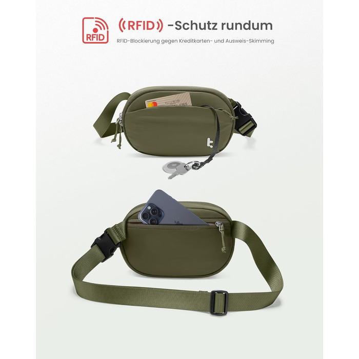tomtoc жіноча поясна сумка, нагрудна сумка з RFID захистом, 1.5 л, зелена