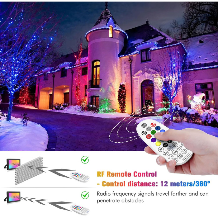 MEIKEE 60W RGB Floodlight with Remote Control, 30 Modes, 10 Colors, Timer, RGB Floodlight, IP66 Waterproof, 6 Brightness Levels, Spotlight, Colorful, Christmas, Halloween, Party, LED Floodlight, Decorative, 2 Pieces (1pc)