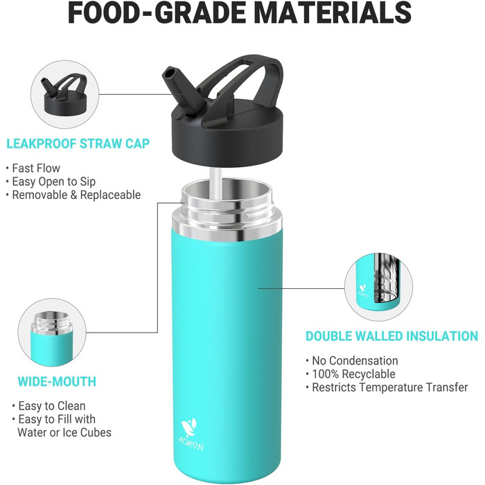 AORIN Stainless Steel Water Bottle, 500ml/750ml/1L Leak-Proof Water Bottle with Straw, BPA-Free Drinking Bottle for Kids, Vacuum-Insulated Thermos for Sports, School, Fitness, Outdoor (1000 ml, Mint)