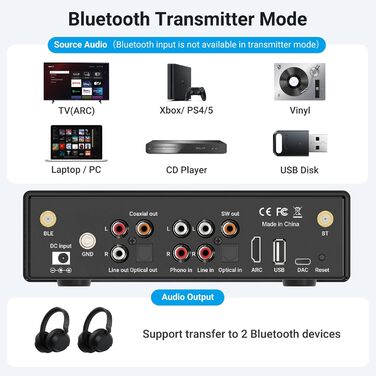 Arylic BP50 Bluetooth 5.2 Аудіоприймач для стереосистем з aptX, HDMI ARC, Phono входом та Free App. Bluetooth аудіоадаптер з DAC, RCA виходи для AV-ресивера або стерео-попереджувача.