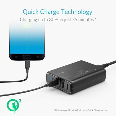 Зарядний пристрій Anker PowerPort Speed 5 63W 5 портів USB з Quick Charge 3.0 та Power IQ для Samsung, iPhone, iPad