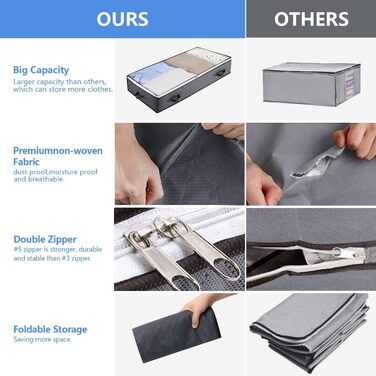 3 шт. Коробка для зберігання під ліжком - Комод під ліжко з прозорим вікном та блискавкою та ручками - Складна коробка для зберігання під ліжко для ковдр/одягу/покривал/ковдр (100x50x18 см, Темно-сірий)