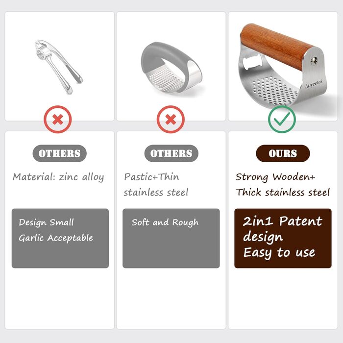Пресс для часнику з нержавіючої сталі з дерев'яною ручкою, великий, для миття в посудомийній машині, преміум-якість