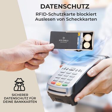 Чоловічий гаманець Slimpuro: тонкий, з RFID захистом, з відділом для монет, на 12 карт. Шкіряний гаманець для чоловіків та жінок