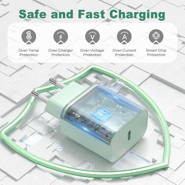 Зарядний пристрій USB-C 20W з кабелем Type-C 2м для iPhone 16/15/Pro/Air, iPad - Рожевий + Зелений (2 шт)