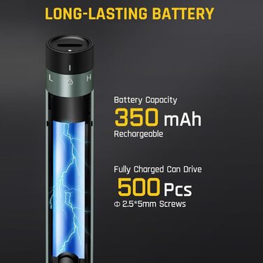 Набір акумуляторних викруток LMQ Mini-Elektro, 30-в-1, з LED підсвіткою та 24 магнітними бітами для ремонту