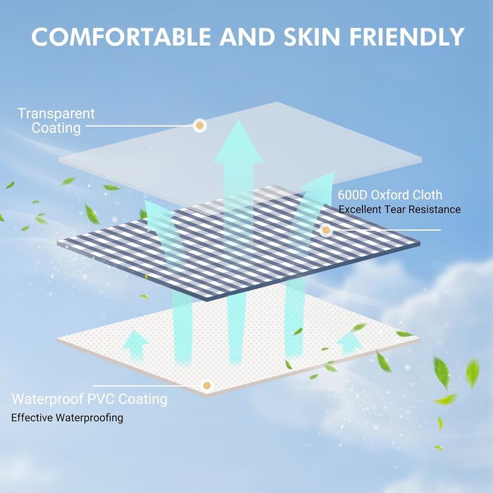 Водонепроникний килимок для пікніка Hozelin – великий, складний, пісконепроникний, 152.4 x 203.2 см (блакитний)