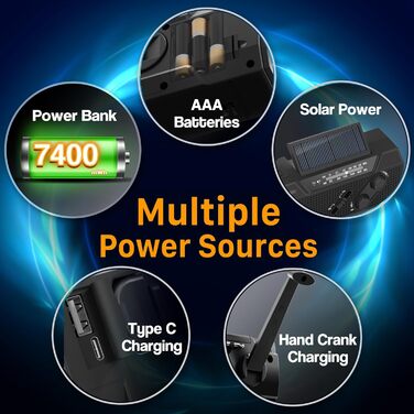 Радіо на сонячній енергії FosPower з живленням від акумулятора 10000mAh - радіо NOAA/AM/FM, USB/Solar/Ручний заряд, SOS-сигнал, ліхтарик для надзвичайних ситуацій (7400mWh, чорний)