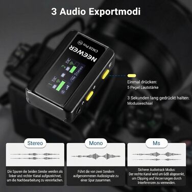 NEEWER CM28 Pro: Бездротове мікрофону з пригніченням шуму, 150м радіус дії, сумісний з iPhone, iPad, Android, DJI, Insta360, PC, Mac