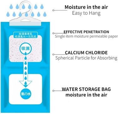 Good moisture-absorbing hanging bags (8 pieces (221 g), fresh scent for controlling closet, wardrobe, dressing room and enclosed spaces, moisture absorber