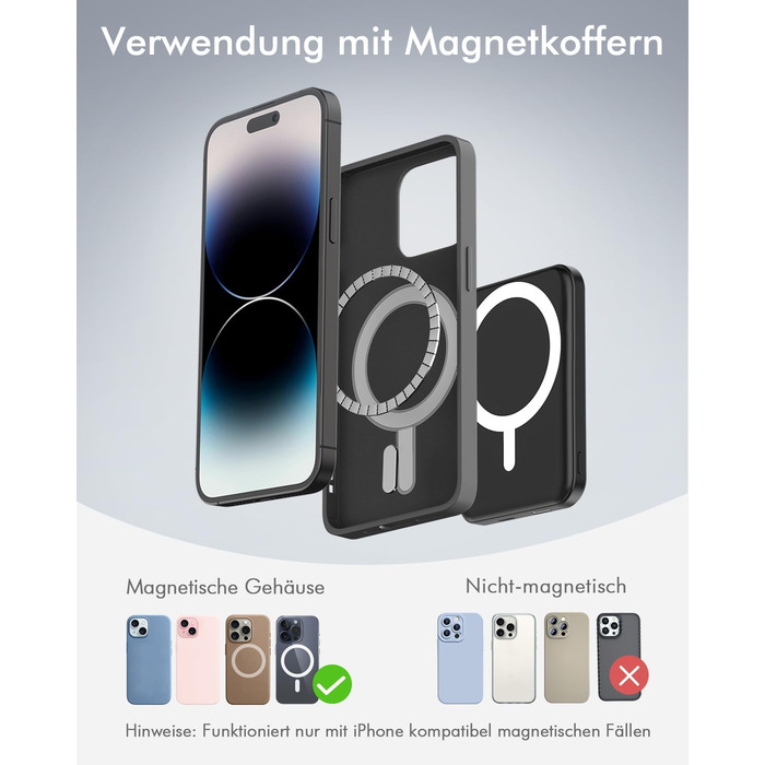 Power Bank MagSafe 5000mAh для iPhone: Швидка зарядка 20W, USB-C, Магнітне з'єднання, Сумісність з iPhone 17/16/15/14/13/12 - Чорний