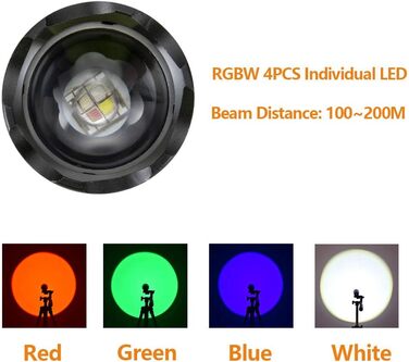 Ліхтарик Alonefire X004 тактичний LED 4 кольори, акумуляторний, водонепроникний, зум, для полювання, туризму, поліції, виживання